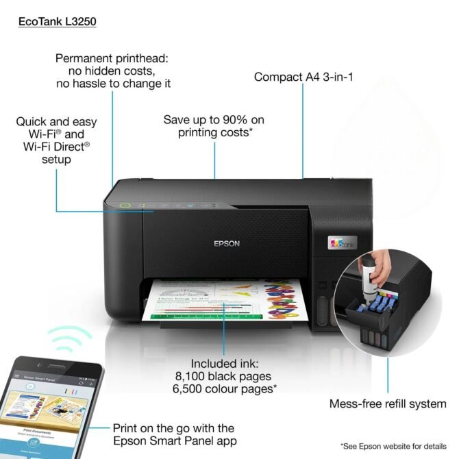 Epson EcoTank L3250 A4 Ink Tank Printer - Image 2